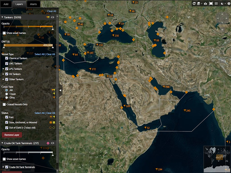 EIKON nadomestil Datastream | EFnet Portal